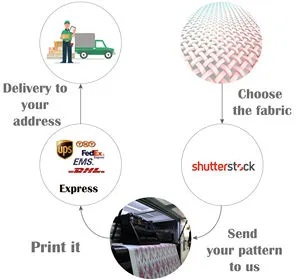 The Fabric of Innovation:The Role of Textile Mills in the Modern Economy