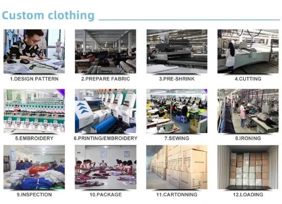 Nantong Stable Textile Recruitment