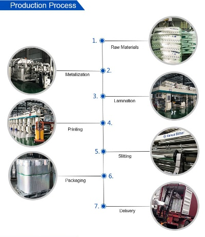 The Role of Textile Mill Direct Rollers in the Production Process