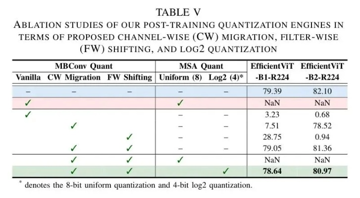 Determining the Pulley Strength of Textiles:A Guide to Evaluation Methods