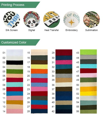 Plain English Textile Brands:Introduction and Case Studies