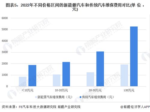 浙江品牌纺织品价格一览，市场行情与成本分析