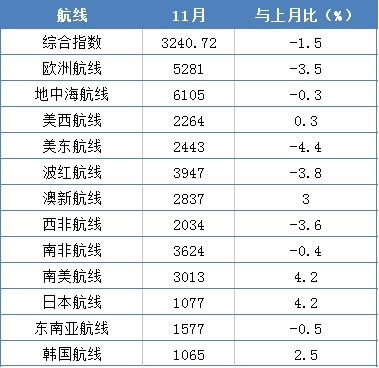 浙江品牌纺织品价格一览，市场行情与成本分析