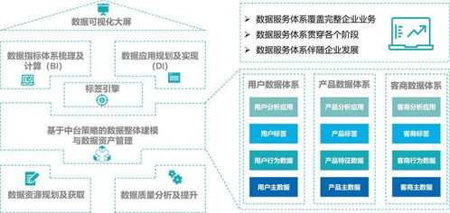 纺织品照度要求与实际应用案例分析