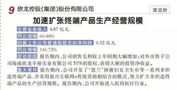 2016年产业用纺织品市场动态与展望