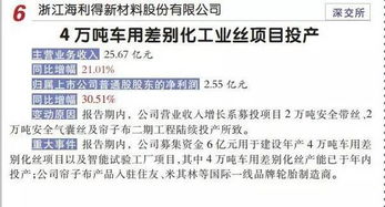 2016年产业用纺织品市场动态与展望
