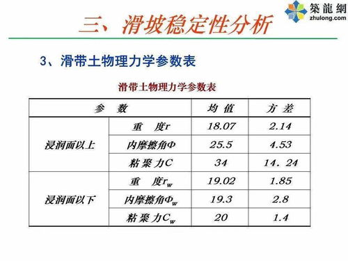 纺织品光照等级测试方法与案例分析