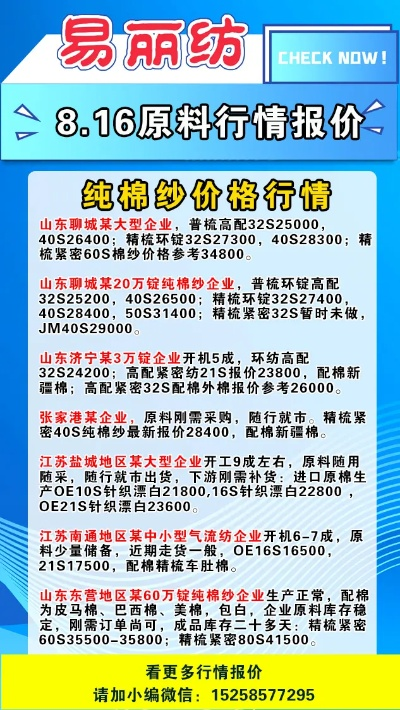 棉纺织品批发价格解析
