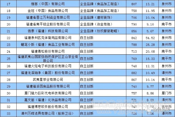 福建品牌纺织品价格解析，消费者眼中的实惠与品质