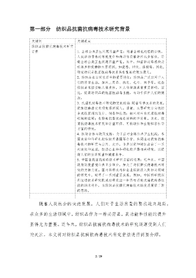 抗菌纺织品应用与市场趋势分析