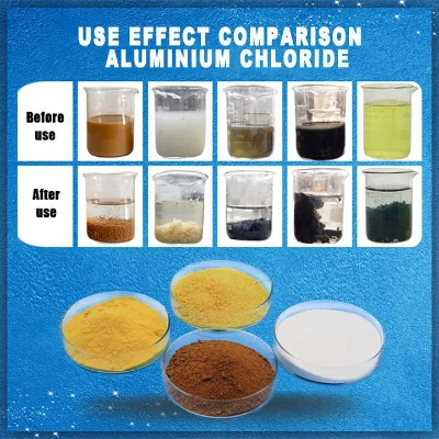The Causes of Chlorine Pollution in Textiles