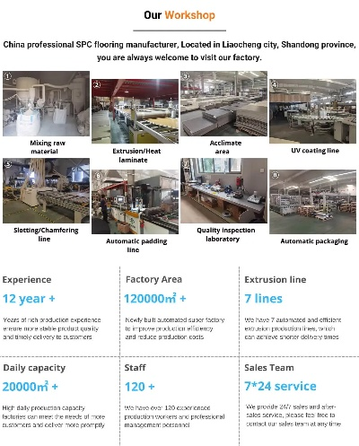 Yangzhou Standard Threads:A Comprehensive Guide to Customization Pricing