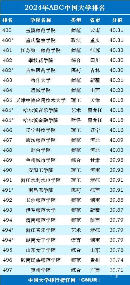 日本纺织品牌十大排名及案例分析