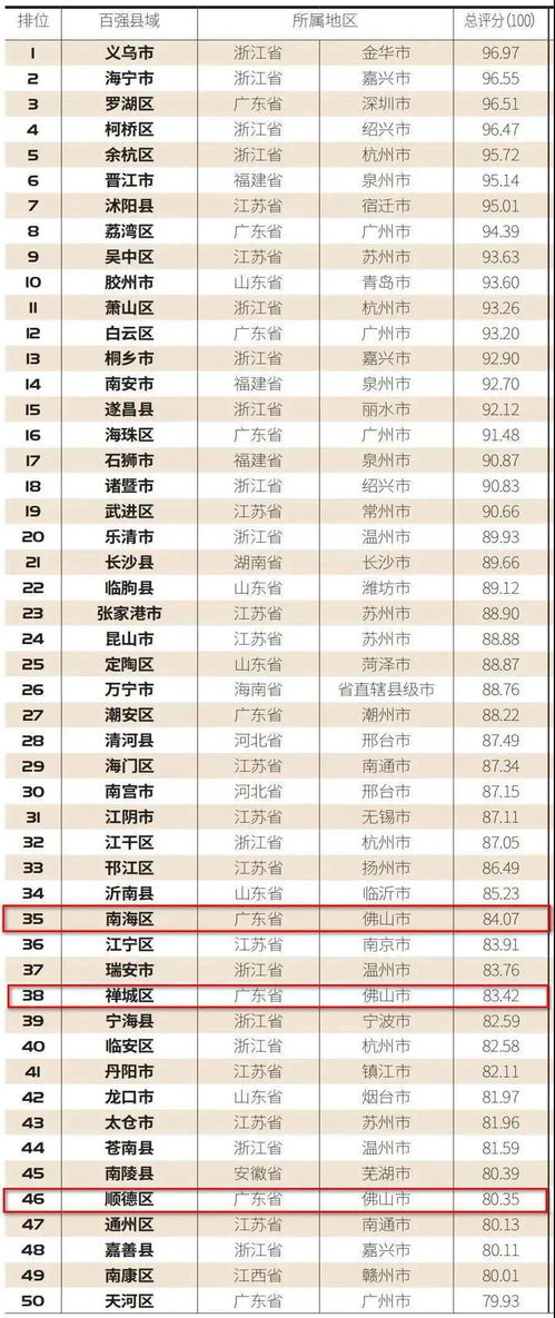 中国纺织品排名前十品牌名单