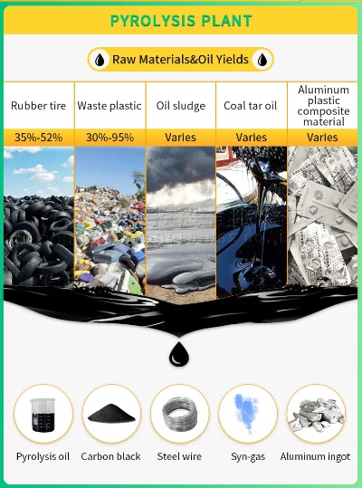 The Ultimate Guide to Recycling Textile Materials in Dalian
