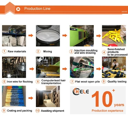 Boosting Global Trade with Baise Textile Projects