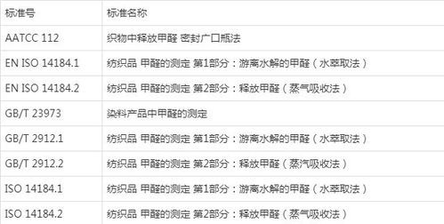 纺织品测试男生网名
