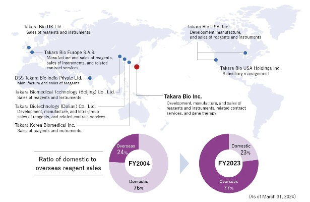 The Global Journey of Textiles:Origin,Production,and Impact