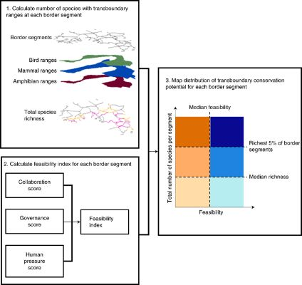 The Global Journey of Textiles:Origin,Production,and Impact