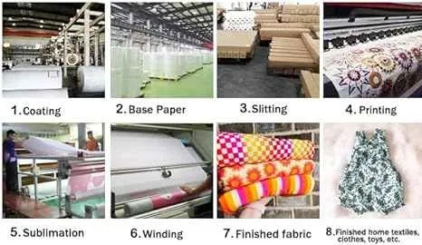 The Art of Textile Finishing:The Role of Textile Drying and Shaping Facilities