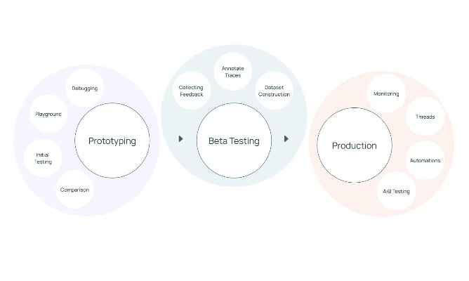 The Power of Textile Platform Marketing Strategies