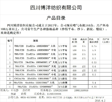 四川纺织品品牌排行榜大全