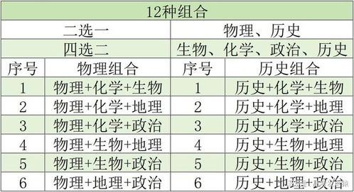 纺织品精练剂价格对比表