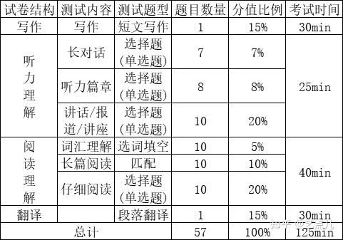 纺织品精练剂价格对比表