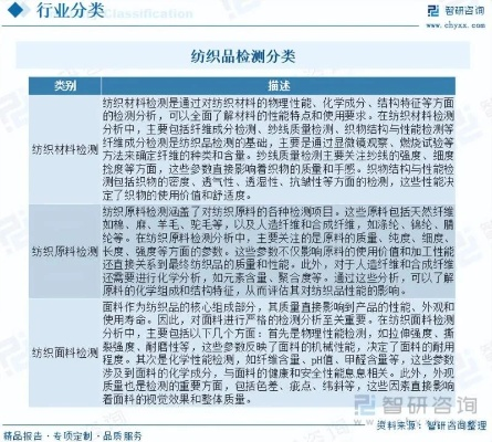 纺织品检测仪器十大品牌介绍