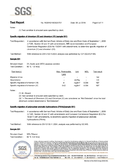 Certification Status of Shawan Textiles in Shangyong,Zhejiang