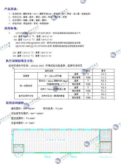 纺织品恒温恒湿室品牌排行榜