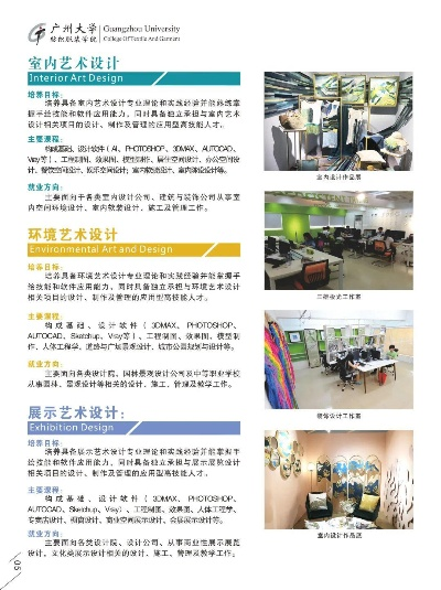 The Journey of Textile Design大专教育—广东篇