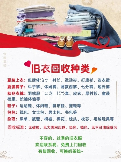 宣城高价库存纺织品回收指南