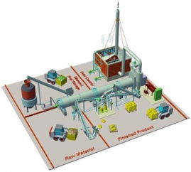 The TEXTILE PLANT Riot