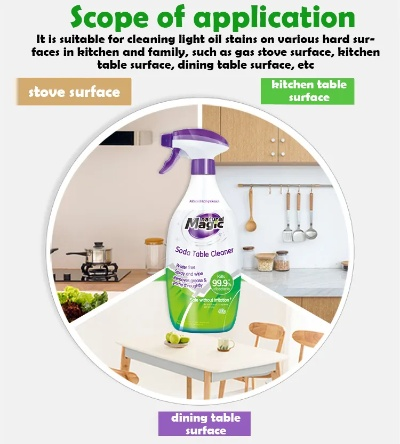 The Magic of Home Textiles:A Guide for Small Helper Products