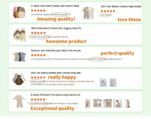 List of Top Brands for Textile Antimicrobial Agents