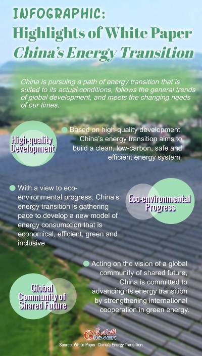 Exploring the World of Energy-Efficient Textiles in Wuxi,China
