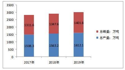 日本纺织品进口企业，案例分析与市场趋势