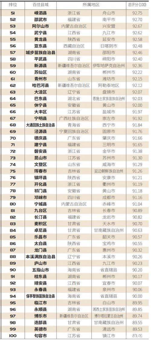 青海品牌纺织品价格分析