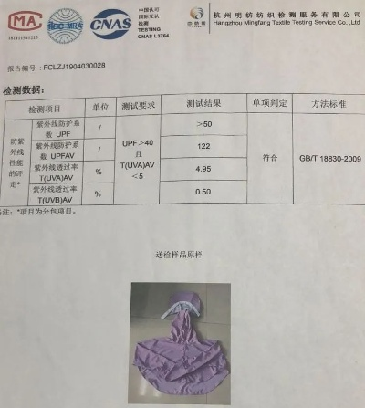 纺织品美标外观测试报告