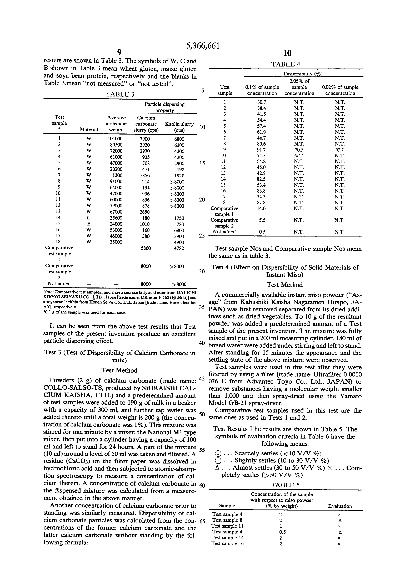 Guangxis Reputable Appraisal of Fabrics and Textiles