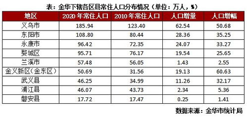 浙江标准纺织品批发价格表