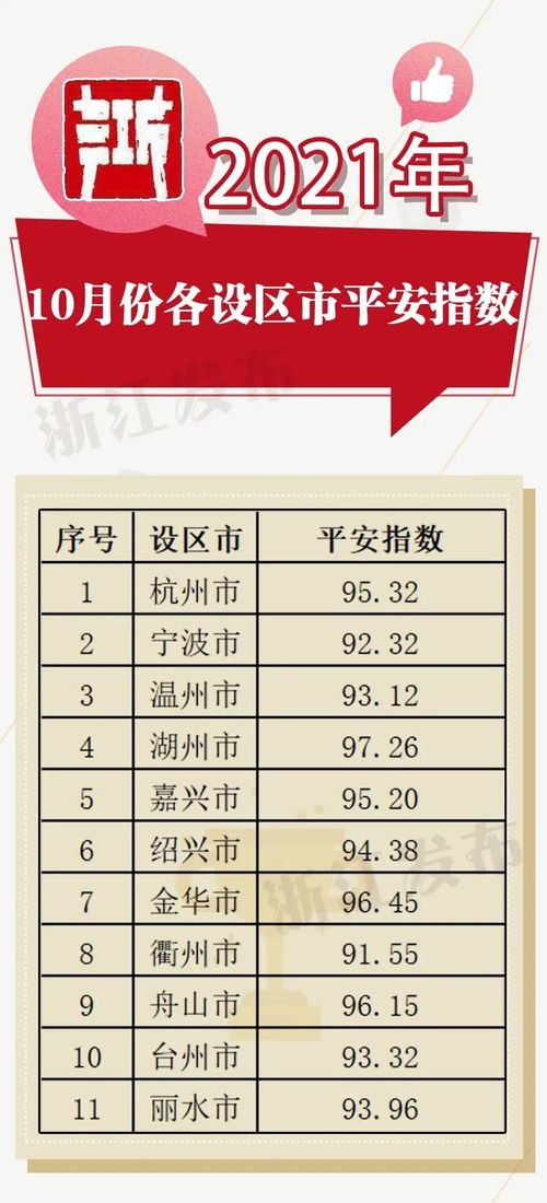 浙江标准纺织品批发价格表