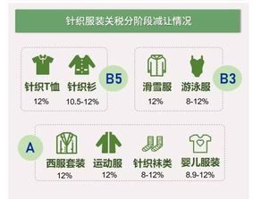 韩国纺织品增深剂，深度解析与案例分析