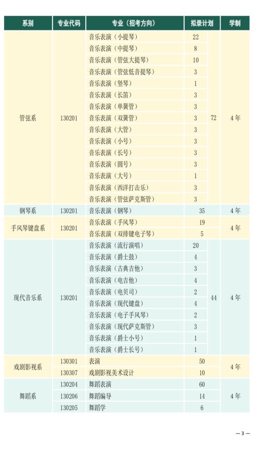 天津简单针纺织品批发价格概览