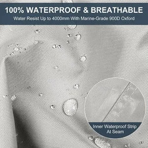 The Top Brands of C8 Waterproofing Textiles