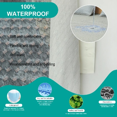 The Top Brands of C8 Waterproofing Textiles