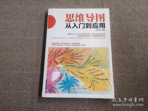 纺织品导图，从基础到应用