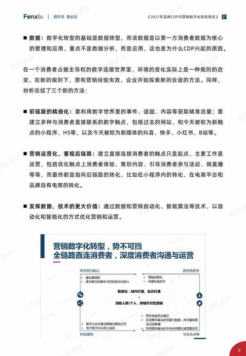 纺织品销售月报英文版