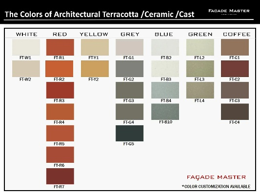How to Assess and Compare Textile Colors